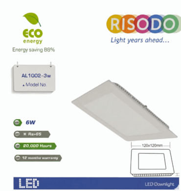 Risodo Led Panel Light